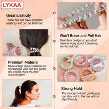 SPIRAL RUBBER BANDS